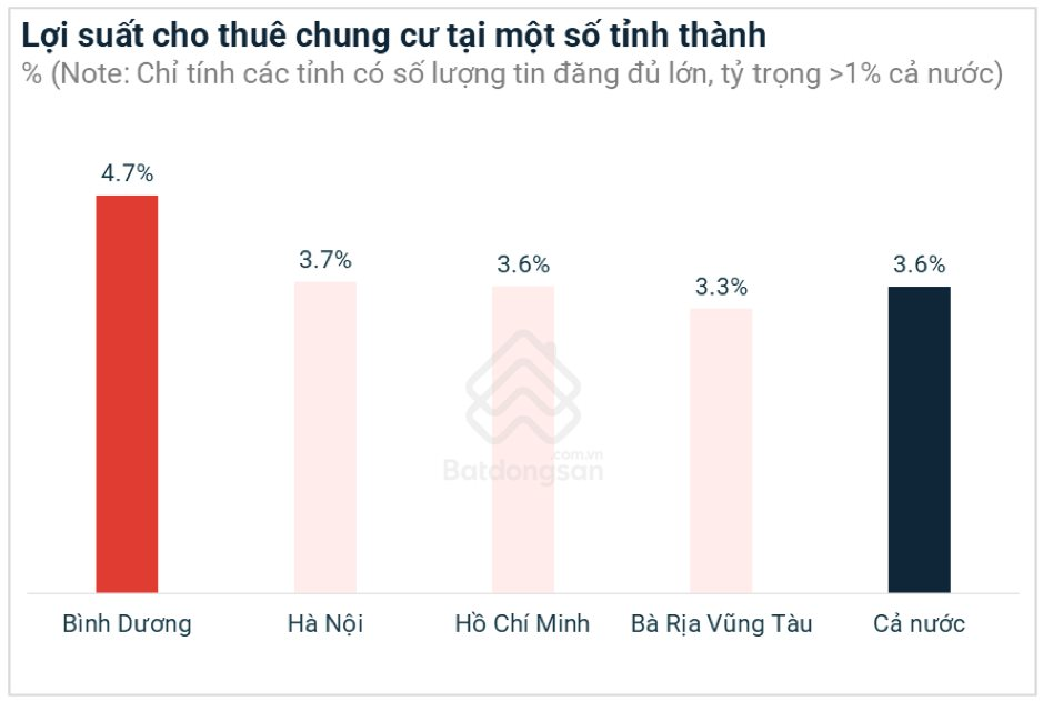 Mua làm của để dành, bất ngờ người trẻ kiếm bộn tiền từ cách đầu tư bất động sản này- Ảnh 1.