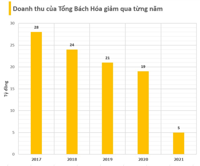 Tân Hoàng Minh tái xuất- Ảnh 3.