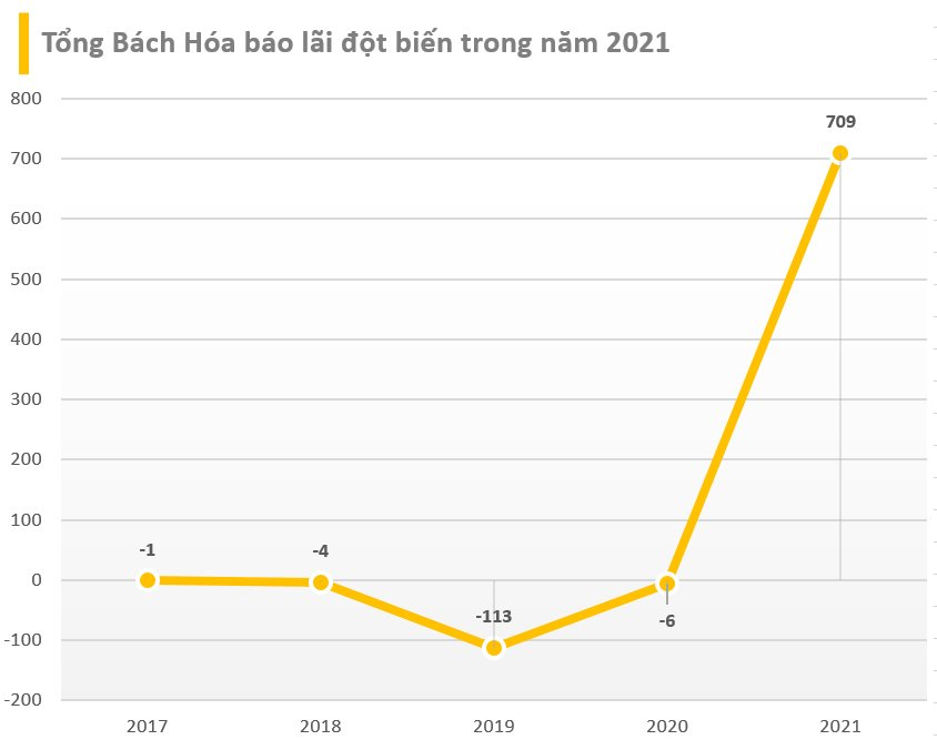 Tân Hoàng Minh tái xuất- Ảnh 4.