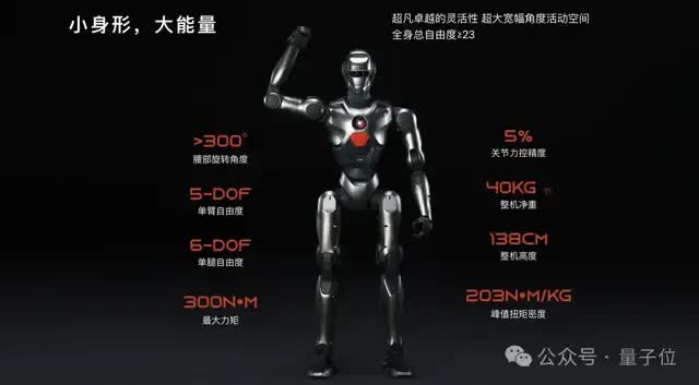 Robot của Trung Quốc lại một lần nữa khiến thế giới phải kinh ngạc vì sở hữu khả năng vận động quá giống con người- Ảnh 7.