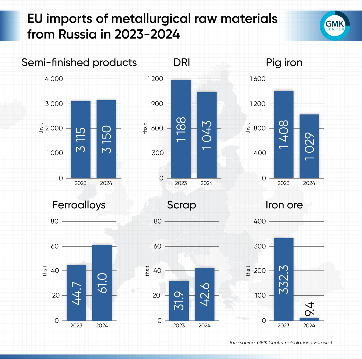 Không phải dầu mỏ hay khí đốt, EU bất lực 'rót' hơn 2,5 tỷ euro để mua một mặt hàng quan trọng từ Nga bất chấp lệnh cấm- Ảnh 1.