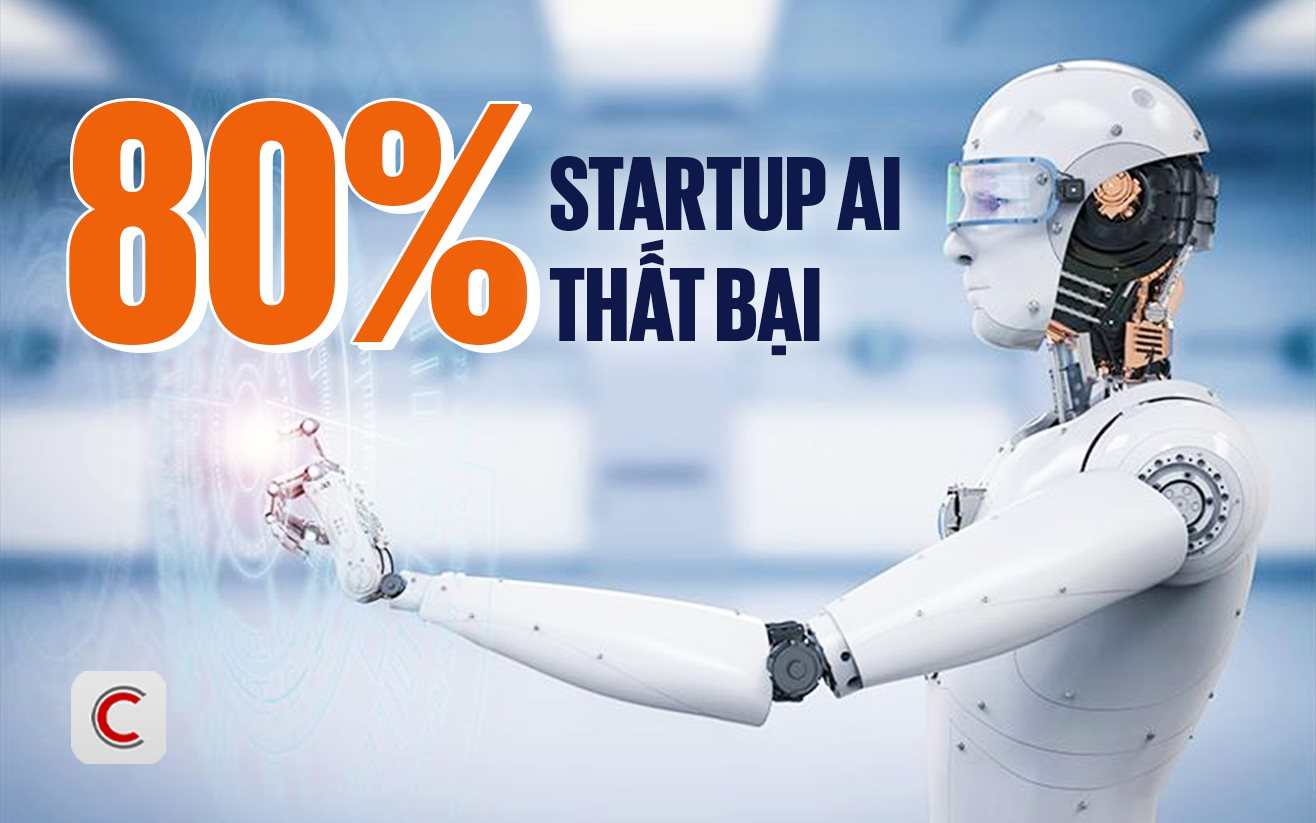 Cái kết của khởi nghiệp theo trend: 80% startup AI thất bại, chuyên gia cảnh báo đừng cố đua với Amazon, Meta- Ảnh 1.