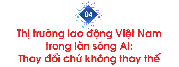 Chuyên gia RMIT: Việt Nam sở hữu một yếu tố 'độc đáo', ngay cả các Big Tech cũng phải phụ thuộc, là chìa khoá để có vị trí tốt trong cuộc đua về AI- Ảnh 10.