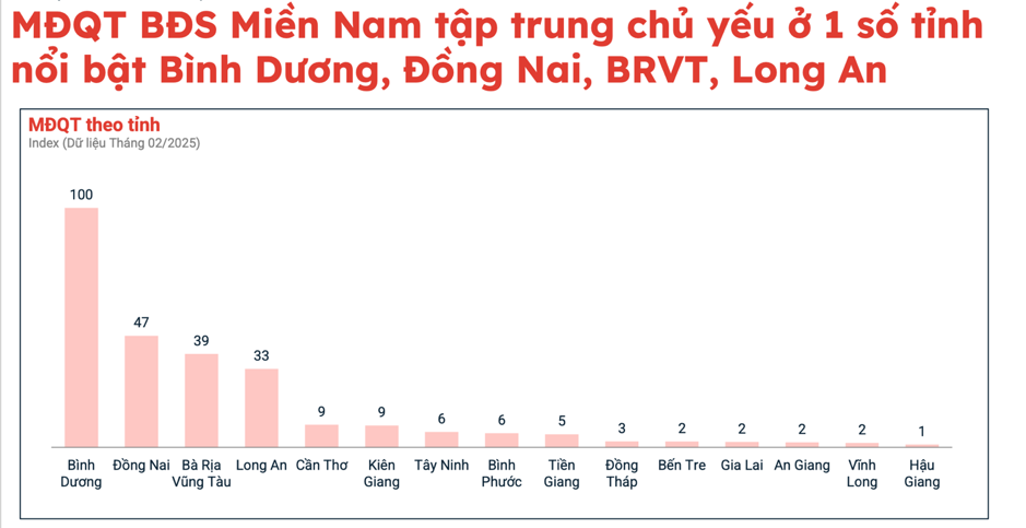 Người mua nhà “sốt sắng” trước thông tin các tỉnh sáp nhập với TP.HCM- Ảnh 2.