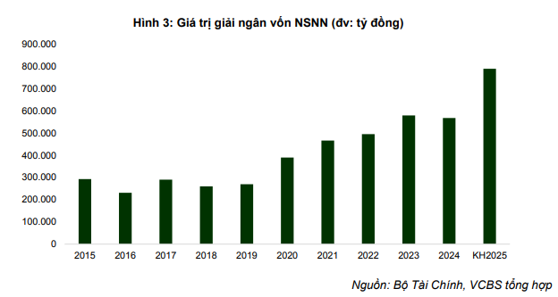 HHV đã nhận khoản hỗ trợ 1.180 tỷ đồng liên quan đến dự án hầm đường bộ qua Đèo Cả- Ảnh 2.