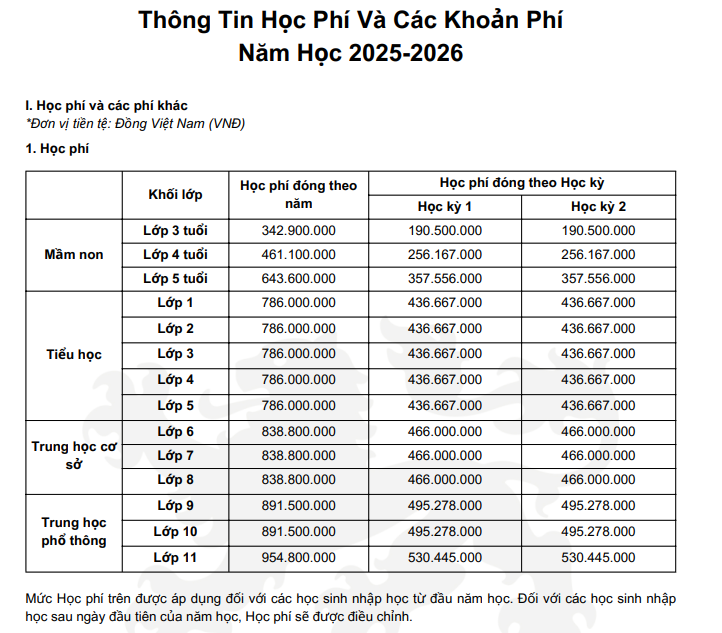 1 trường quốc tế tại Hà Nội đang thu học phí tương đương 10 cây vàng/năm: Khuôn viên rộng 40.000m2 nằm trong khu đô thị nghìn tỷ của Bitexco- Ảnh 1.