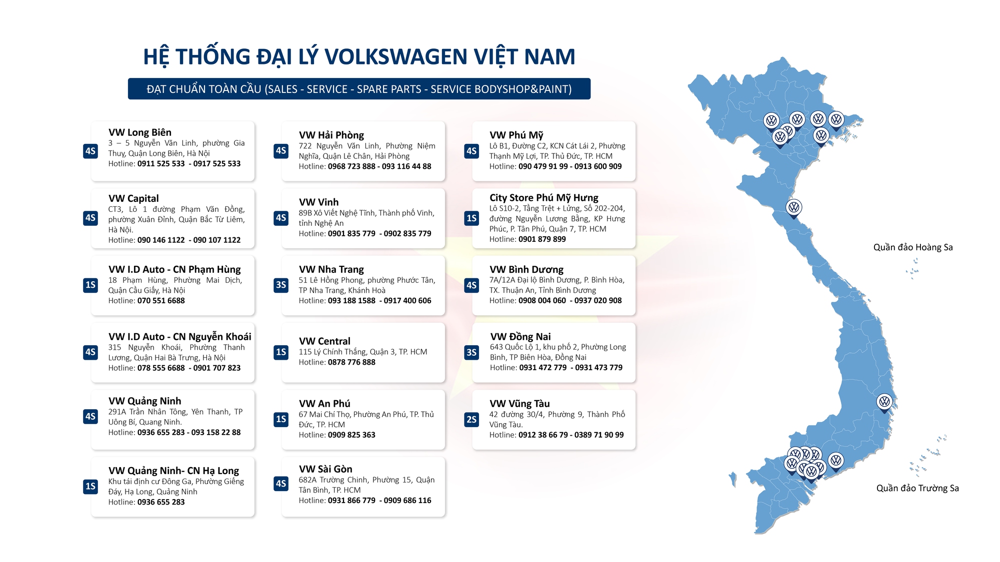 Trải nghiệm dịch vụ hậu mãi đẳng cấp mới dành cho khách hàng sở hữu Volkswagen- Ảnh 4.