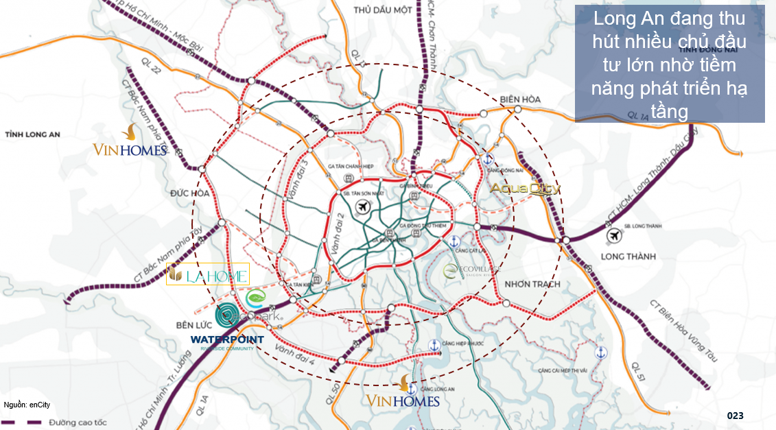 Liên tục đón hạ tầng và các ông lớn đổ về, bất động sản phía Tây Tp.HCM dự báo có diễn biến bất ngờ- Ảnh 3.