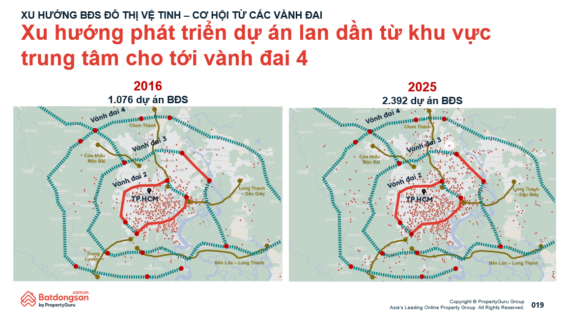 Liên tục đón hạ tầng và các ông lớn đổ về, bất động sản phía Tây Tp.HCM dự báo có diễn biến bất ngờ- Ảnh 2.