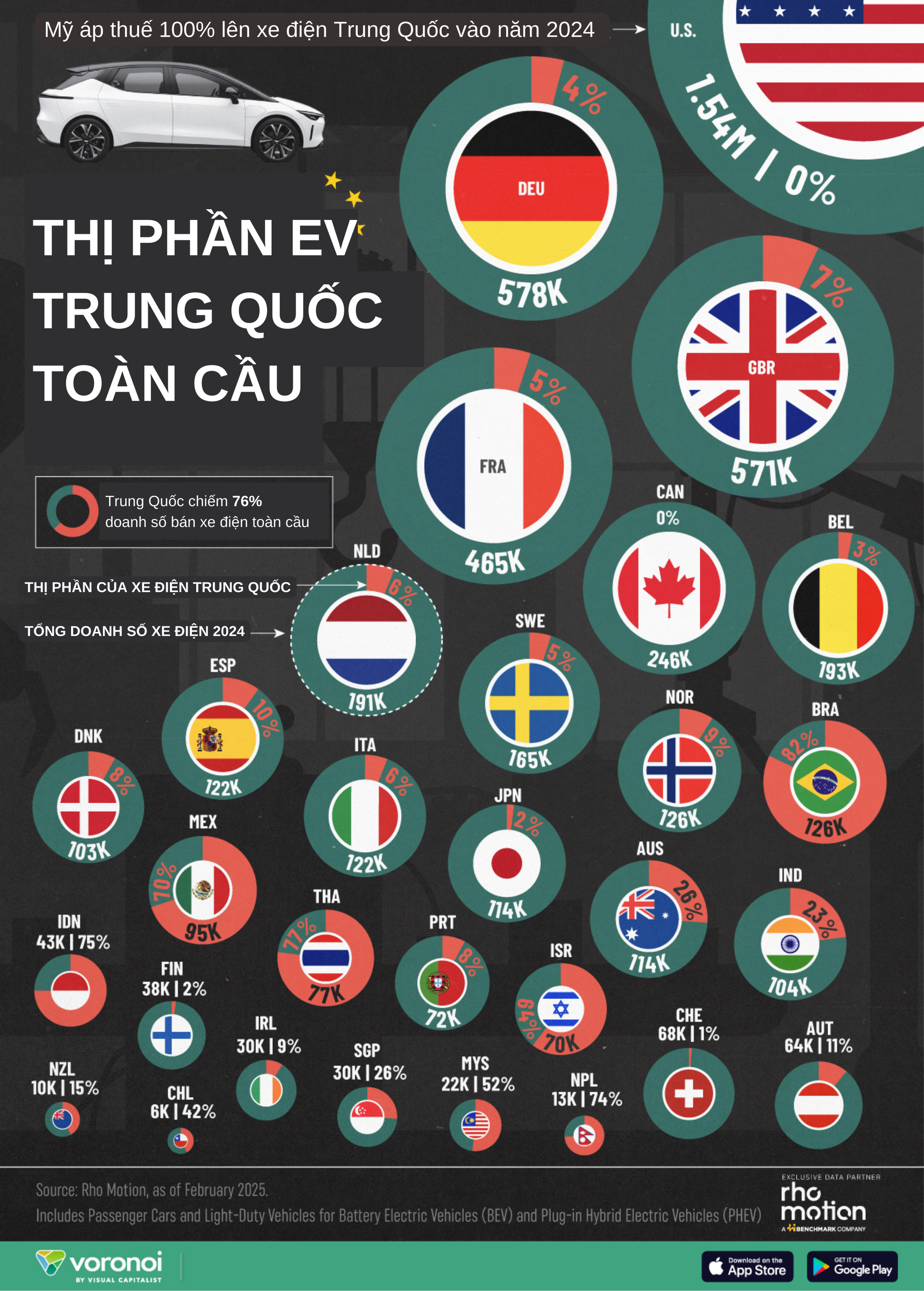 Hiện diện khắp nơi nhưng các thương hiệu Trung Quốc không bán nổi một chiếc xe ở quốc gia này- Ảnh 1.