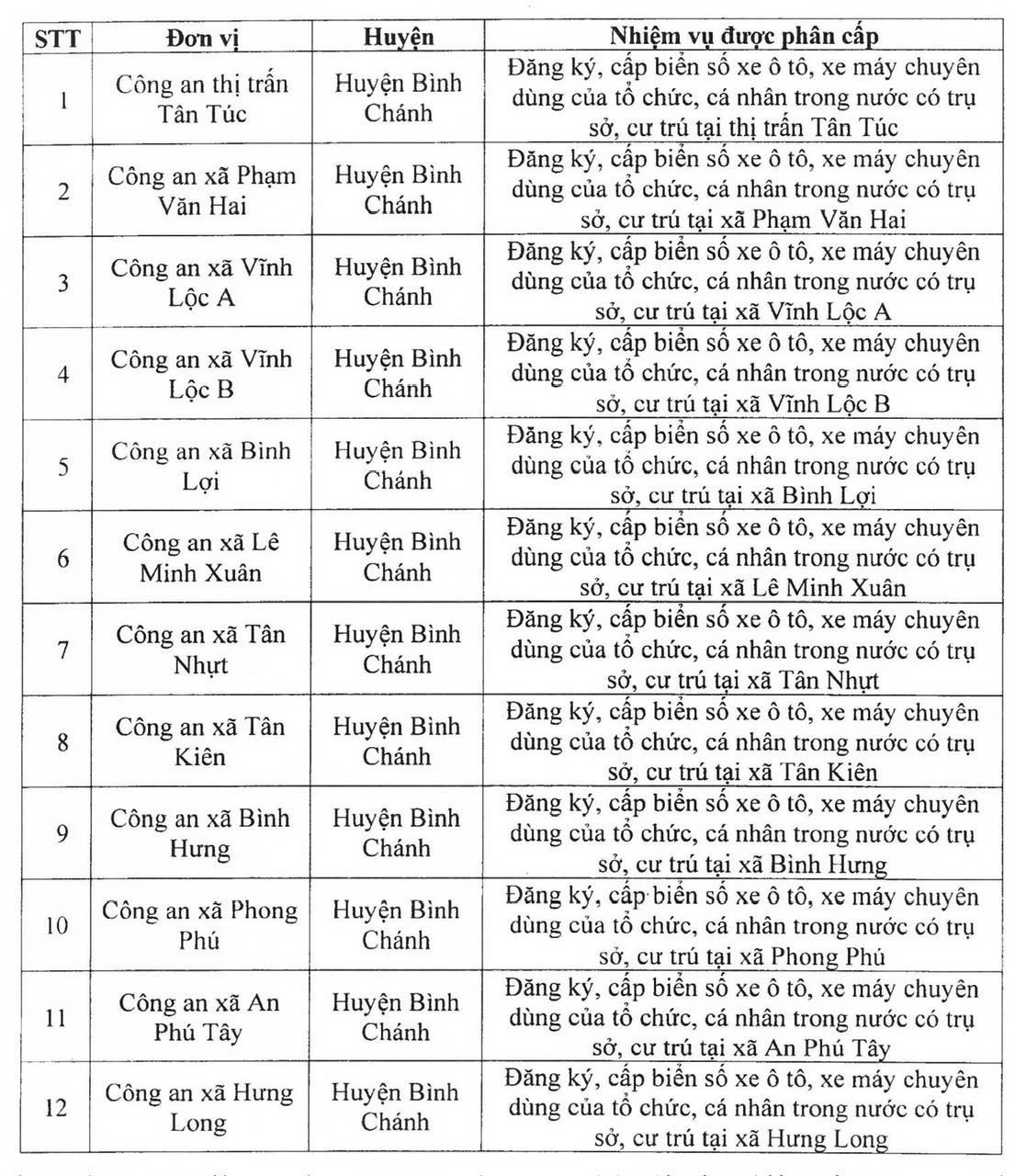 Công an TP HCM ra thông báo quan trọng- Ảnh 3.