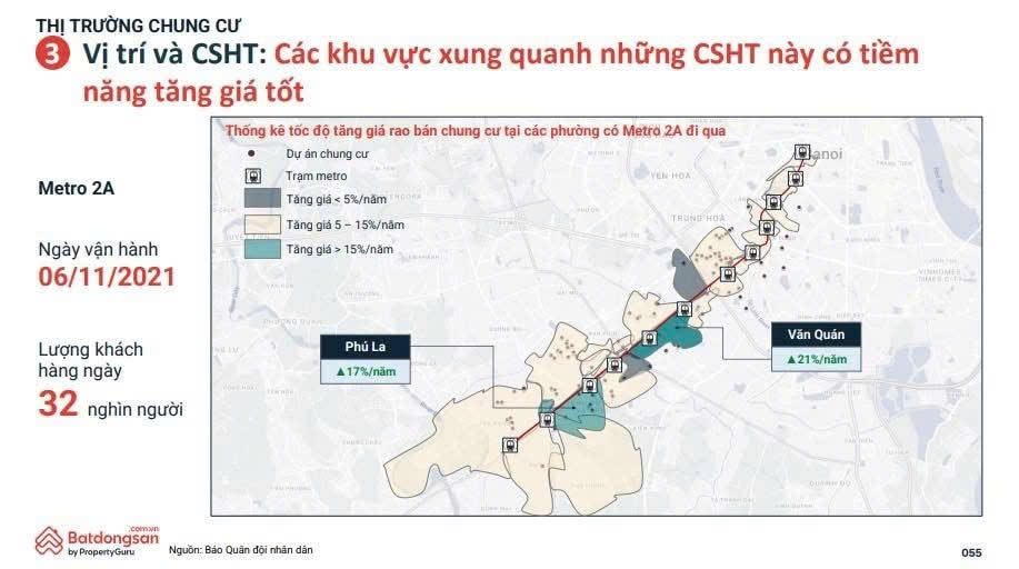 Bình Dương sắp có tuyến metro đầu tiên- Ảnh 2.