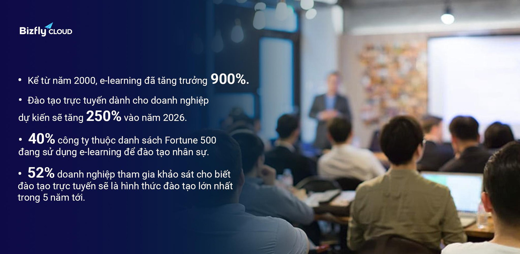 Sự kiện: AI training revolution - Các bước xây dựng hệ thống smart e-learning trong doanh nghiệp của Bizfly Cloud- Ảnh 1.