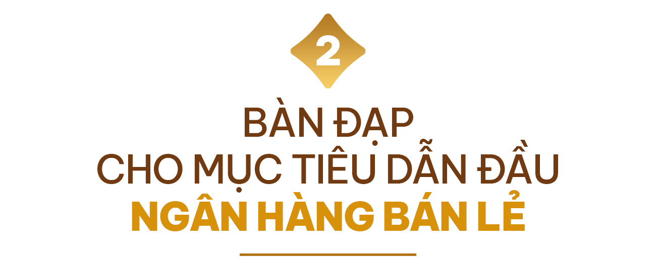 Câu chuyện Sinh lời Lộc Phát: Tỷ suất lợi nhuận gấp hơn 40 lần so với tài khoản thông thường- Ảnh 4.