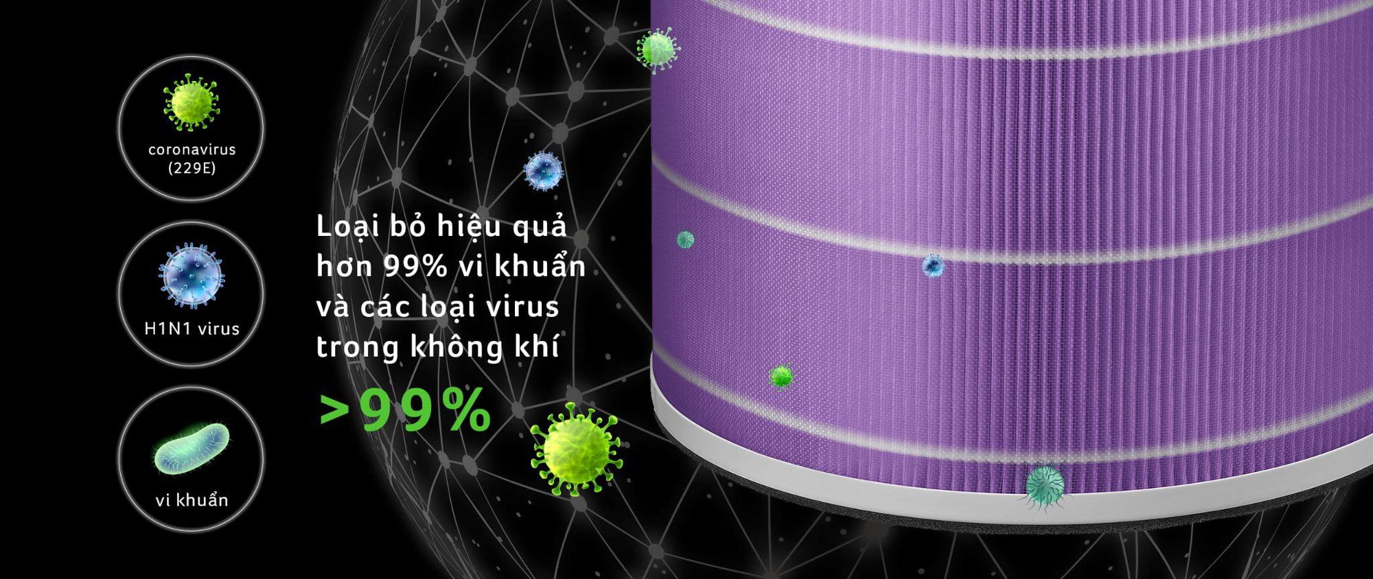 Máy lọc không khí Acerpure bảo vệ sức khỏe gia đình trước ô nhiễm không khí- Ảnh 2.