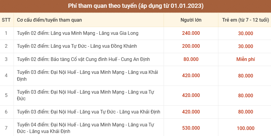 Bạn chuẩn bị đi Huế, hãy cập nhật ngay bảng giá vé lăng tẩm và di tích để lên kế hoạch chi phí cho chuẩn- Ảnh 5.