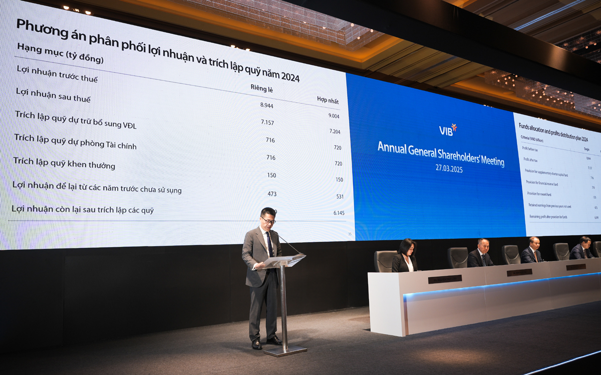 ĐHCĐ VIB 2025: Kế hoạch lợi nhuận trên 11 ngàn tỷ đồng, trả cổ tức bằng tiền mặt và cổ phiếu, tìm kiếm đối tác chiến lược mới- Ảnh 5. ĐHCĐ VIB 2025: Kế hoạch lợi nhuận trên 11 ngàn tỷ đồng, trả cổ tức bằng tiền mặt và cổ phiếu, tìm kiếm đối tác chiến lược mới- Ảnh 5.