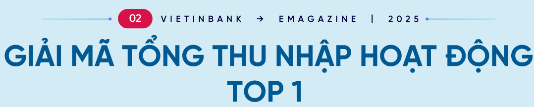 VietinBank bứt phá ngoạn mục: Những điểm nhấn trong hoạt động kinh doanh năm 2024- Ảnh 4.