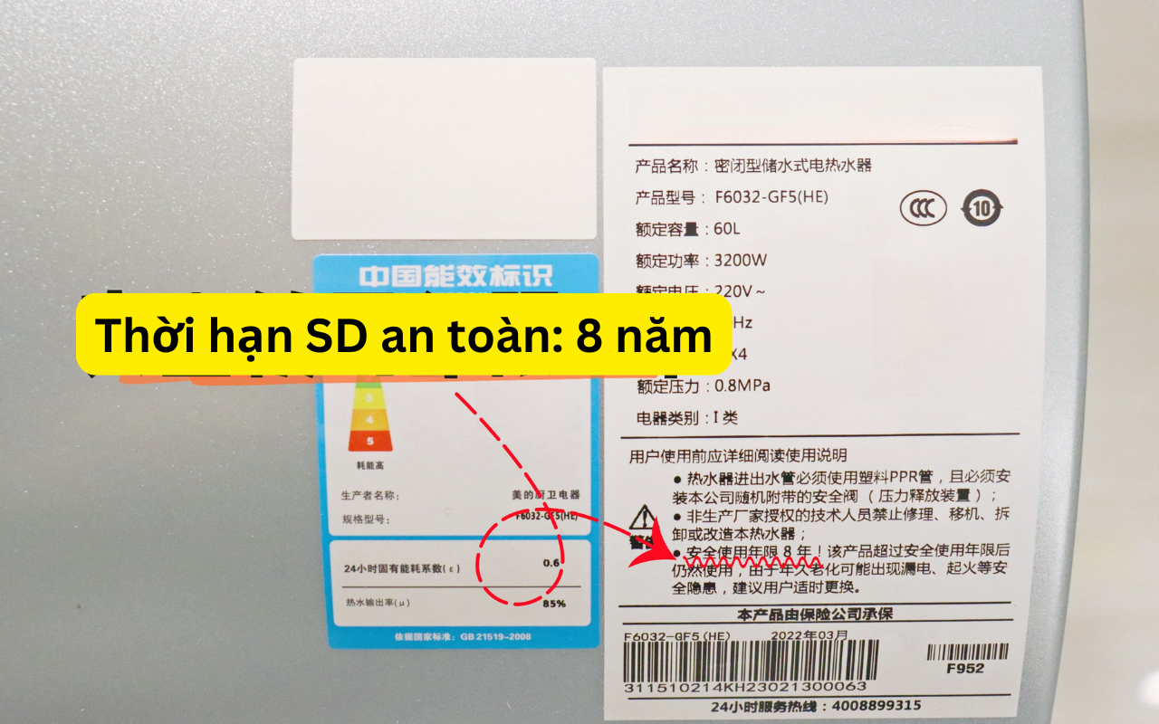 Khuyên chân thành: 5 thứ này không hỏng cũng nên thay mới, để lâu 