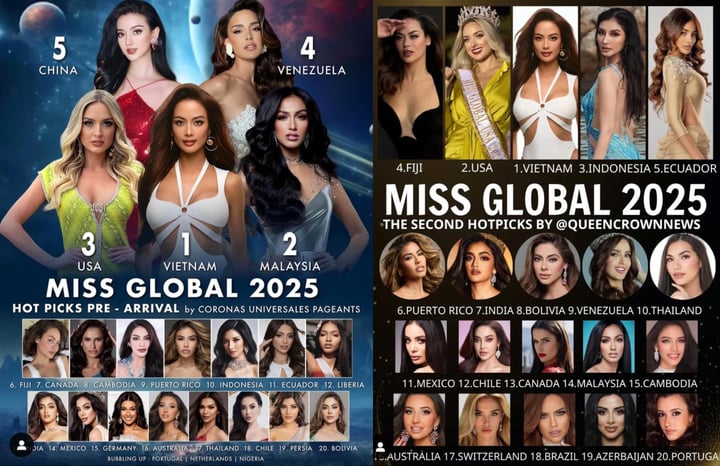 Toả sáng tại bán kết Miss Global, đại diện Việt Nam được dự đoán đăng quang- Ảnh 3.