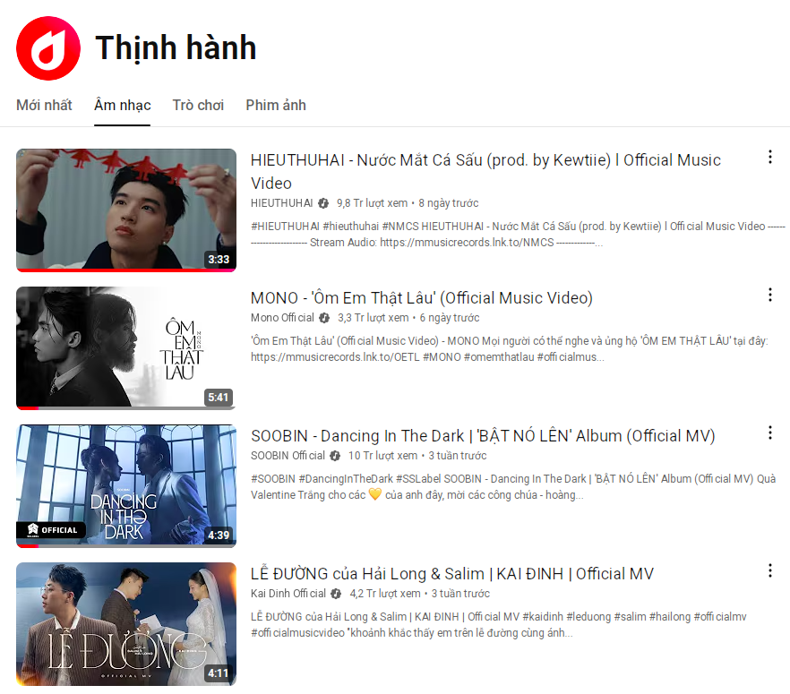 MV Bắc Bling của Hoà Minzy đã biến mất khỏi top trending- Ảnh 1. MV Bắc Bling của Hoà Minzy đã biến mất khỏi top trending- Ảnh 1.