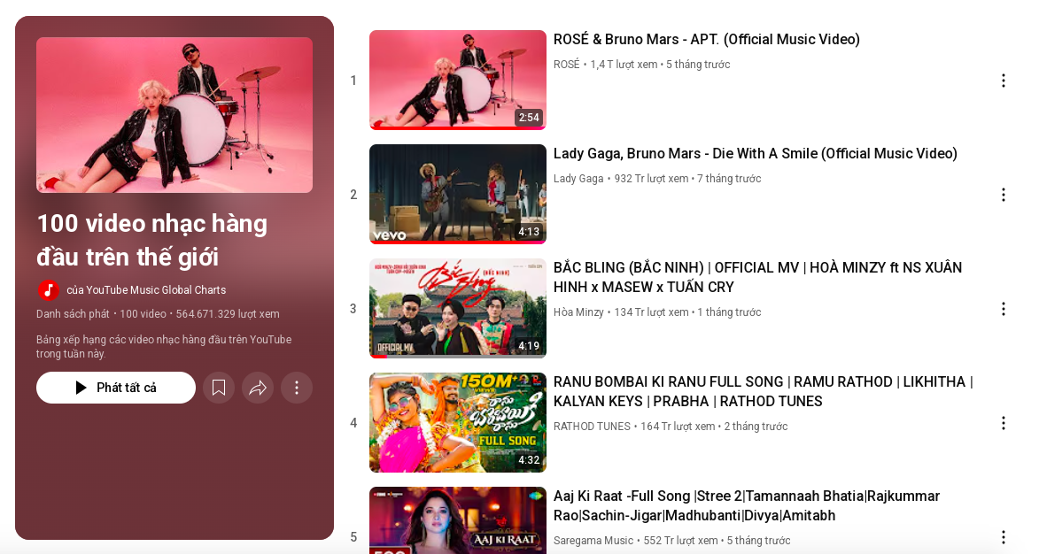 MV Bắc Bling của Hoà Minzy đã biến mất khỏi top trending- Ảnh 2. MV Bắc Bling của Hoà Minzy đã biến mất khỏi top trending- Ảnh 2.