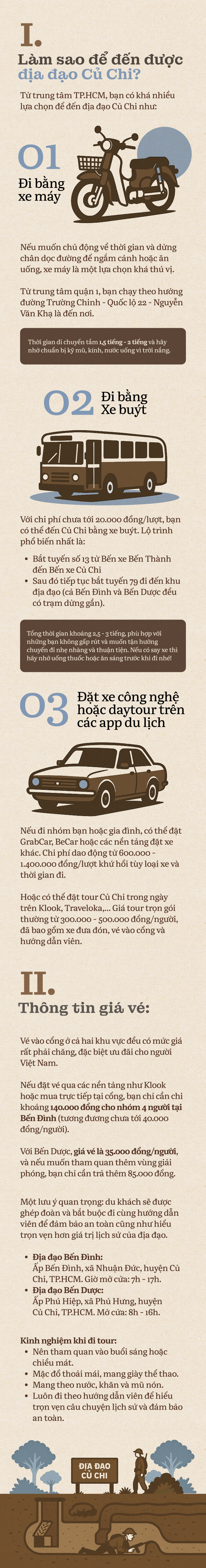Đi địa đạo Củ Chi đi em, để tận mắt thấy đất thép khiến thế giới phải thán phục, để thấy hòa bình đẹp lắm!- Ảnh 2. Đi địa đạo Củ Chi đi em, để tận mắt thấy đất thép khiến thế giới phải thán phục, để thấy hòa bình đẹp lắm!- Ảnh 2.