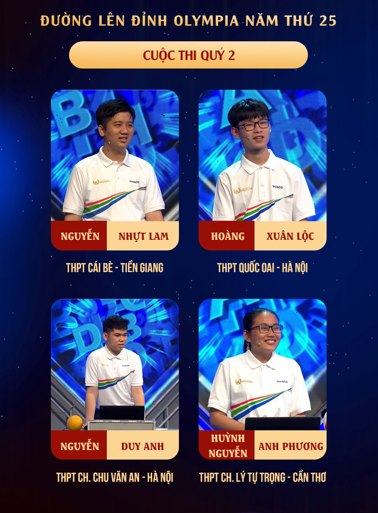 Chân dung nam sinh trường huyện vừa mang cầu truyền hình Olympia về cho Tiền Giang sau 11 năm- Ảnh 1.