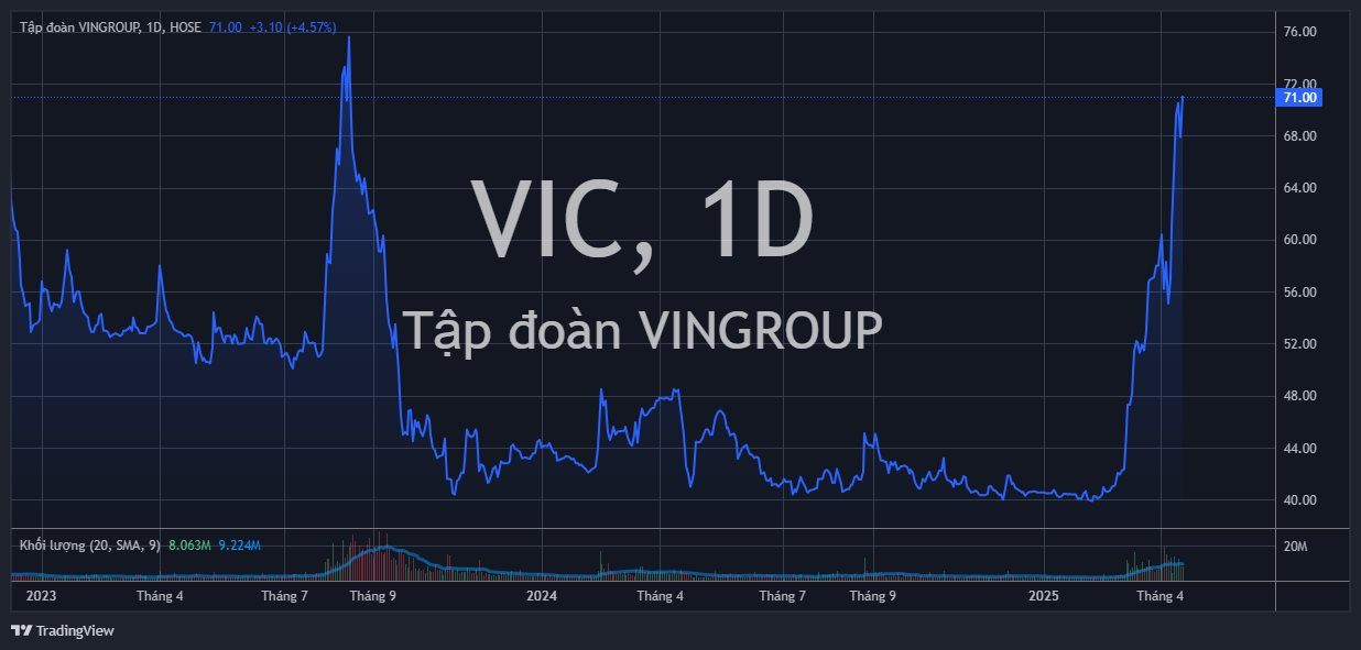 vic2025-04-1715-21-21-1744878914953-1744878915081823721967.png