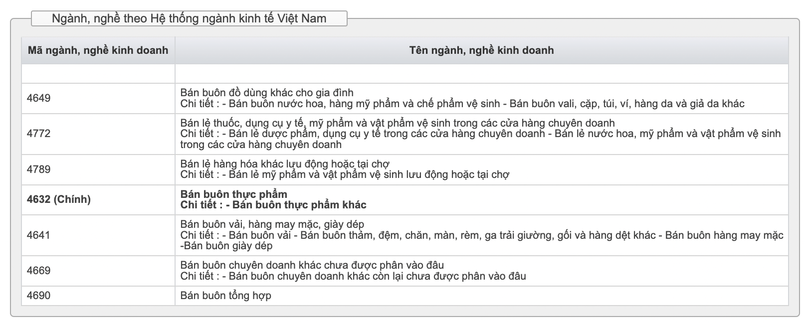 Toàn bộ thông tin về công ty do Chu Thanh Huyền làm Giám đốc- Ảnh 2. Toàn bộ thông tin về công ty do Chu Thanh Huyền làm Giám đốc- Ảnh 2.
