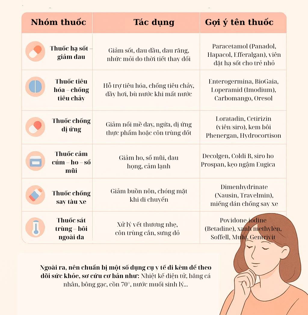 Đi chơi đâu ngày 30/4 - 1/5 cũng được, quan trọng là bạn phải mang theo Đi chơi đâu ngày 30/4 - 1/5 cũng được, quan trọng là bạn phải mang theo