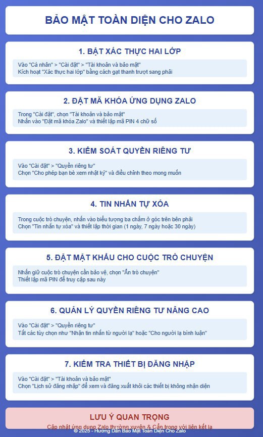Hơn 76 triệu người dùng Zalo chú ý: Không muốn trở thành nạn nhân thì hãy thực hiện 7 thao tác này- Ảnh 1. Hơn 76 triệu người dùng Zalo chú ý: Không muốn trở thành nạn nhân thì hãy thực hiện 7 thao tác này- Ảnh 1.