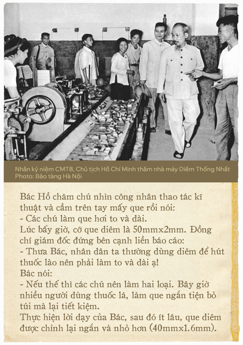 Bao diêm Thống Nhất trong Nhà tù Hỏa Lò và “vũ khí” sắc bén thể hiện khát vọng Việt Nam, di sản một thời- Ảnh 4. Bao diêm Thống Nhất trong Nhà tù Hỏa Lò và “vũ khí” sắc bén thể hiện khát vọng Việt Nam, di sản một thời- Ảnh 4.