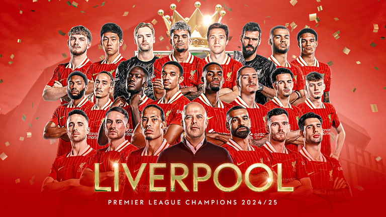 Các nhà toán học giật mình phát hiện: Liverpool vô địch, Arsenal về nhì liên tiếp 3 mùa giải, Manchester United thất bại suốt 12 năm là để hoàn thành dãy Fibonacci ở giải Ngoại hạng Anh- Ảnh 1. Các nhà toán học giật mình phát hiện: Liverpool vô địch, Arsenal về nhì liên tiếp 3 mùa giải, Manchester United thất bại suốt 12 năm là để hoàn thành dãy Fibonacci ở giải Ngoại hạng Anh- Ảnh 1.