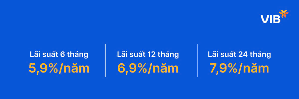 Giải pháp tài chính đột phá cho người mua nhà: Vay 1 tỷ trả gốc 1 triệu đồng/ tháng- Ảnh 3. Giải pháp tài chính đột phá cho người mua nhà: Vay 1 tỷ trả gốc 1 triệu đồng/ tháng- Ảnh 3.