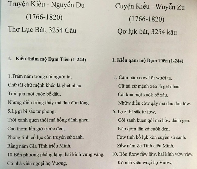 PGS.TS Bùi Hiền - người đề xuất cải tiến chữ Quốc ngữ - qua đời- Ảnh 2. PGS.TS Bùi Hiền - người đề xuất cải tiến chữ Quốc ngữ - qua đời- Ảnh 2.