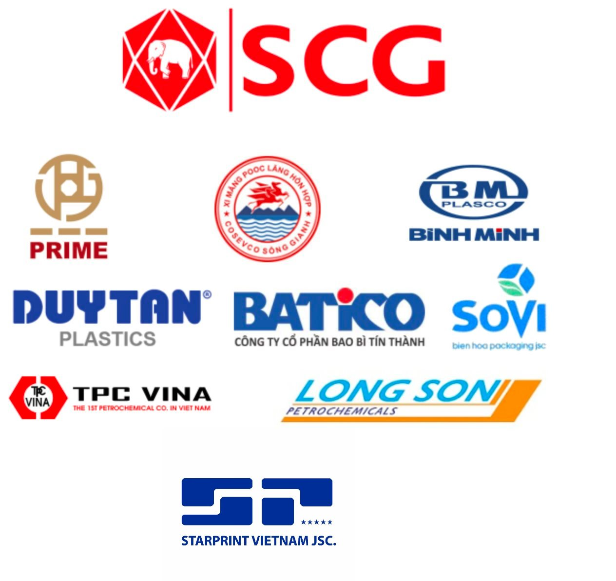 "Đại gia" Thái Lan lỗ gần 10.000 tỷ đồng với siêu dự án Tổ hợp hóa dầu Long Sơn 5 tỷ USD tại Việt Nam- Ảnh 2. "Đại gia" Thái Lan lỗ gần 10.000 tỷ đồng với siêu dự án Tổ hợp hóa dầu Long Sơn 5 tỷ USD tại Việt Nam- Ảnh 2.