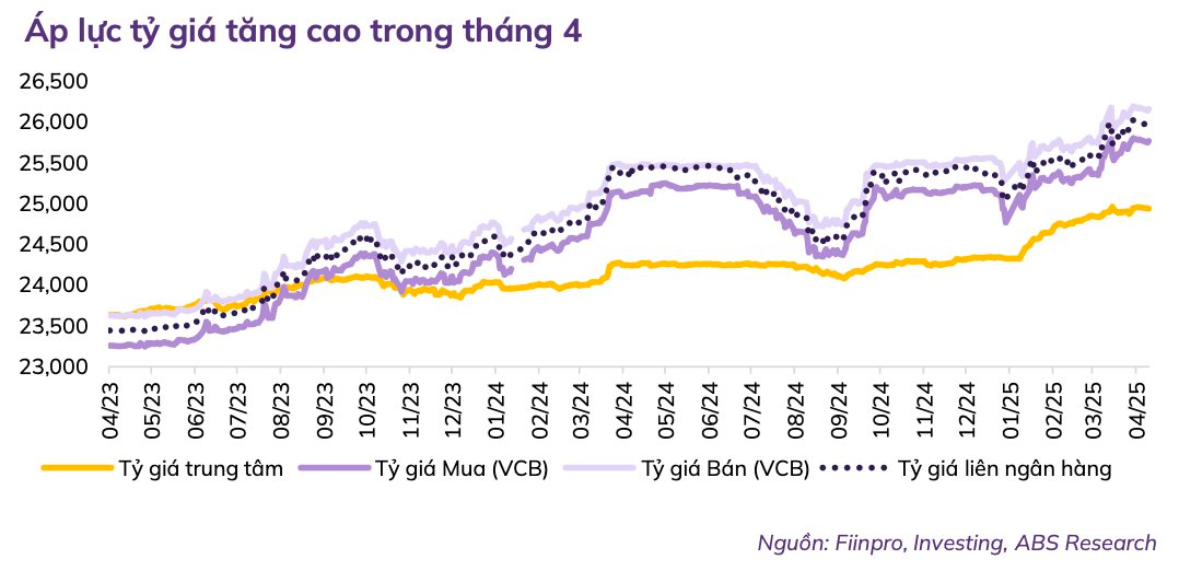 Việt Nam vào giai đoạn bước ngoặt về kinh tế, CTCK gợi ý các nhóm cổ phiếu có tiềm năng tăng trưởng cao- Ảnh 1. Việt Nam vào giai đoạn bước ngoặt về kinh tế, CTCK gợi ý các nhóm cổ phiếu có tiềm năng tăng trưởng cao- Ảnh 1.