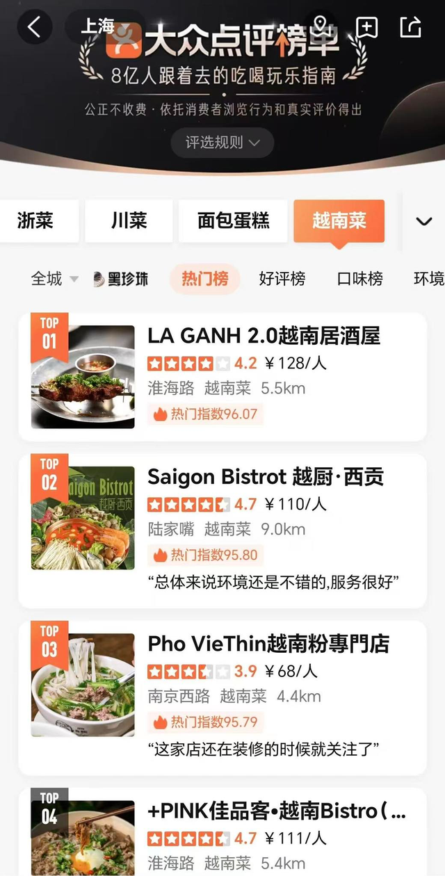 Vượt 2 đối thủ kỳ cựu, nhà hàng của Chi Pu bất ngờ đứng đầu nền tảng ẩm thực lớn nhất Trung Quốc- Ảnh 2. Vượt 2 đối thủ kỳ cựu, nhà hàng của Chi Pu bất ngờ đứng đầu nền tảng ẩm thực lớn nhất Trung Quốc- Ảnh 2.