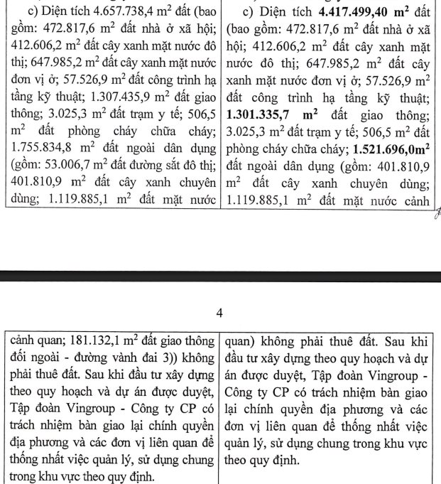Hải Phòng giảm diện tích đất dành cho siêu dự án 44.000 tỷ của Vingroup- Ảnh 2.