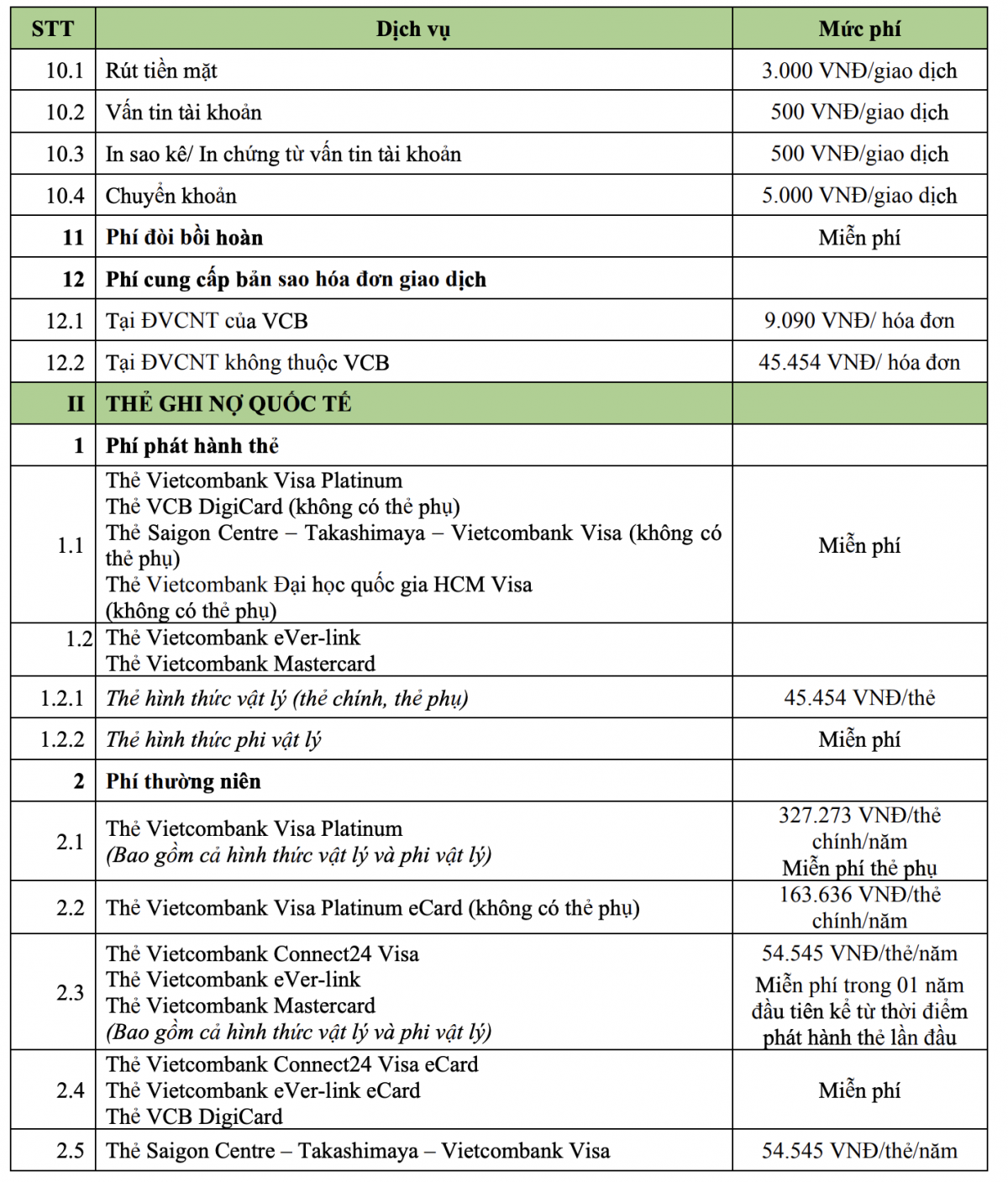 Vietcombank có thông báo quan trọng cho khách hàng- Ảnh 3.