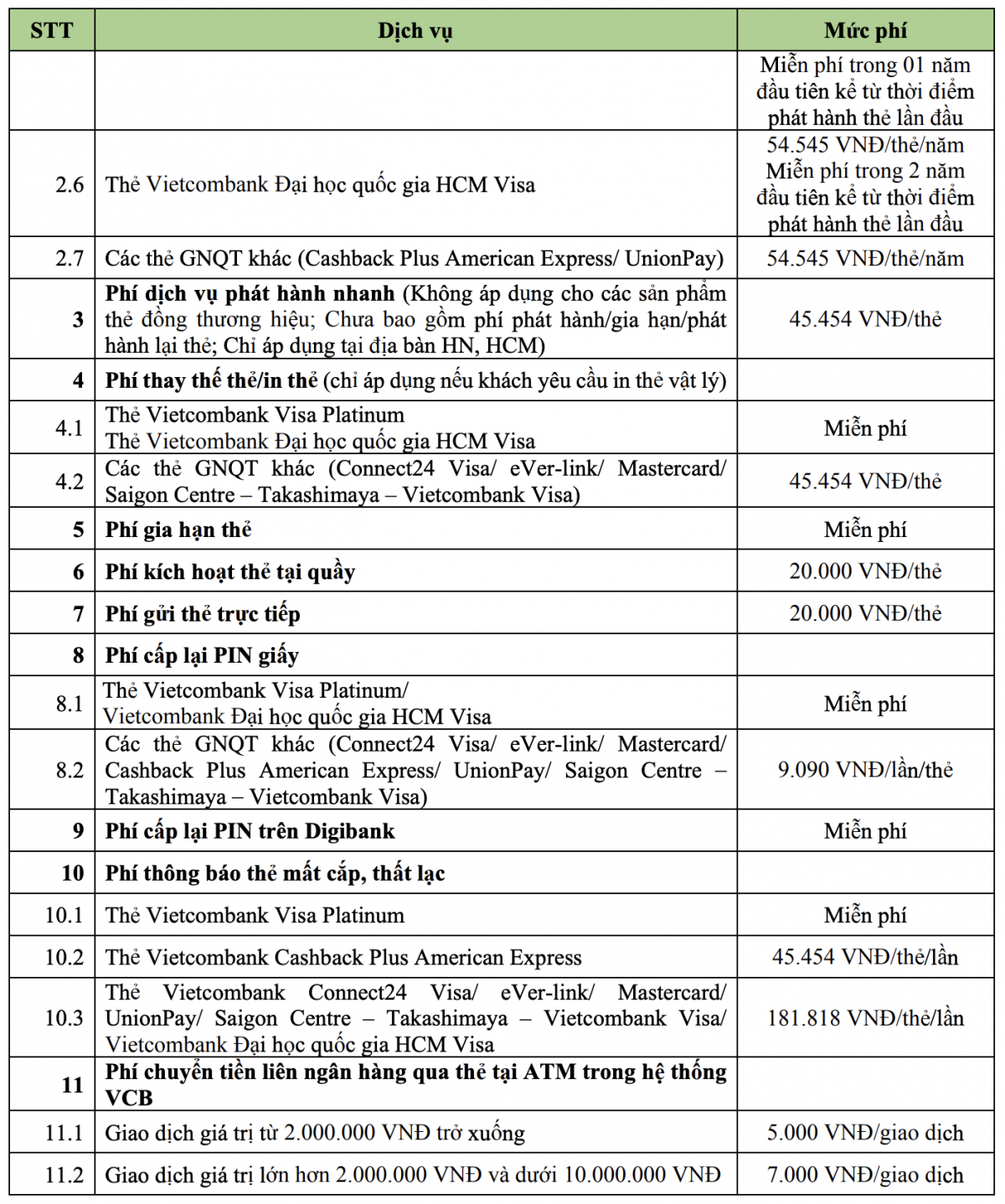 Vietcombank có thông báo quan trọng cho khách hàng- Ảnh 4.