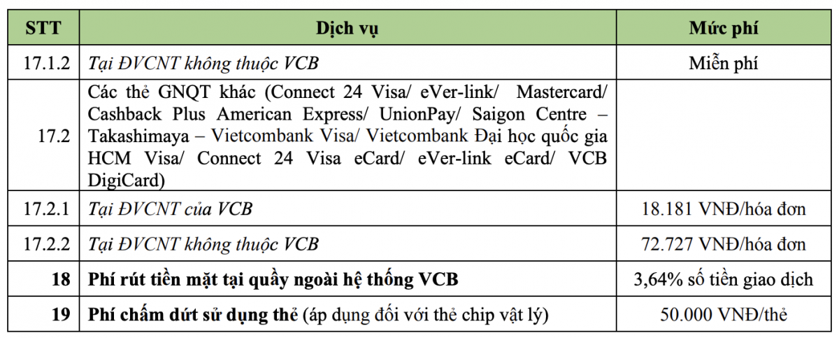 Vietcombank phát thông báo quan trọng đến khách hàng, người dùng lưu ý!- Ảnh 5. Vietcombank phát thông báo quan trọng đến khách hàng, người dùng lưu ý!- Ảnh 5.
