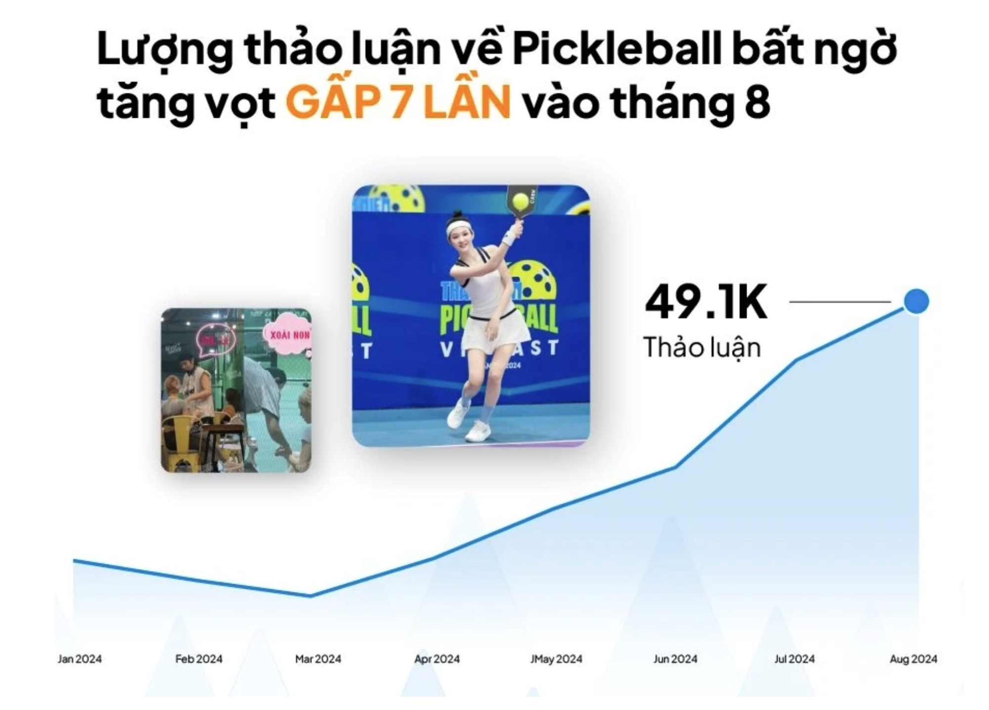 Một chuỗi phòng tập thể hình đóng cửa 10 chi nhánh chỉ trong một năm: Thị trường 'rèn múi, luyện cơ' đã hết hấp dẫn?- Ảnh 3.