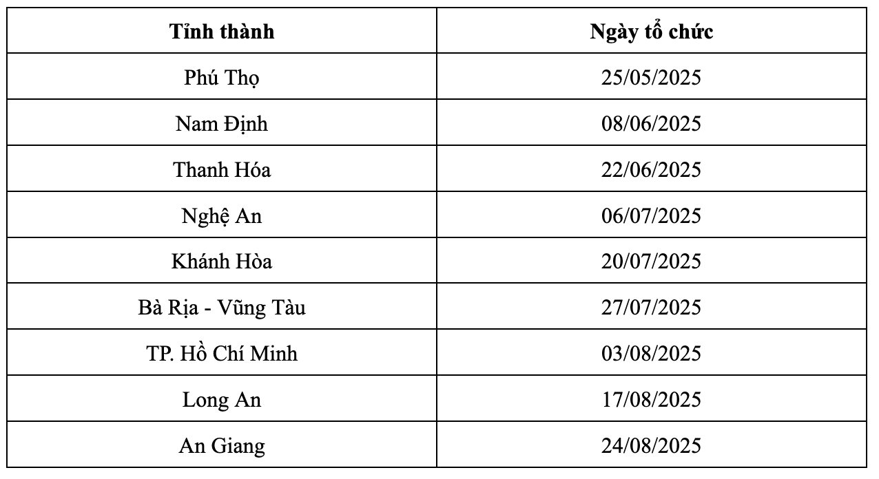 Hyundai Care Day khởi động tại tỉnh đầu tiên - mở màn cho hành trình chăm sóc xe lưu động tại 10 tỉnh/thành- Ảnh 5. Hyundai Care Day khởi động tại tỉnh đầu tiên - mở màn cho hành trình chăm sóc xe lưu động tại 10 tỉnh/thành- Ảnh 5.