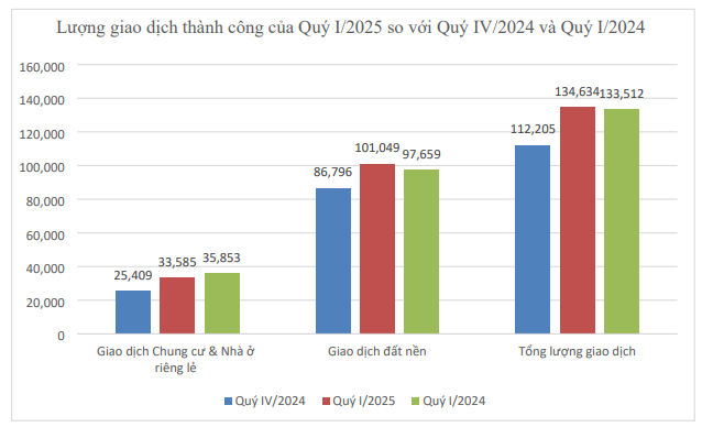 Xuất hiện tình trạng đất nền tăng nhanh cục bộ ở một số địa phương Bắc Giang, Phú Thọ, Ninh Bình, Thái Bình, Hưng Yên, Hải Phòng, Đồng Nai...- Ảnh 1. Xuất hiện tình trạng đất nền tăng nhanh cục bộ ở một số địa phương Bắc Giang, Phú Thọ, Ninh Bình, Thái Bình, Hưng Yên, Hải Phòng, Đồng Nai...- Ảnh 1.