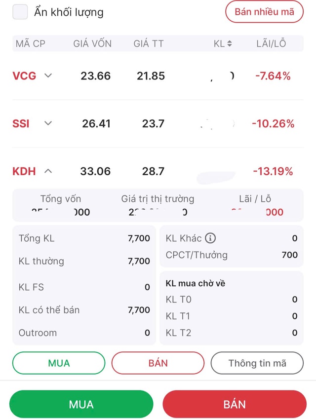 Chứng khoán tăng mạnh, Việt Nam-Index nhẹ nhàng vượt 1.300 điểm, sao nhiều nhà đầu tư vẫn "xa bờ"?- Ảnh 2. Chứng khoán tăng mạnh, Việt Nam-Index nhẹ nhàng vượt 1.300 điểm, sao nhiều nhà đầu tư vẫn "xa bờ"?- Ảnh 2.