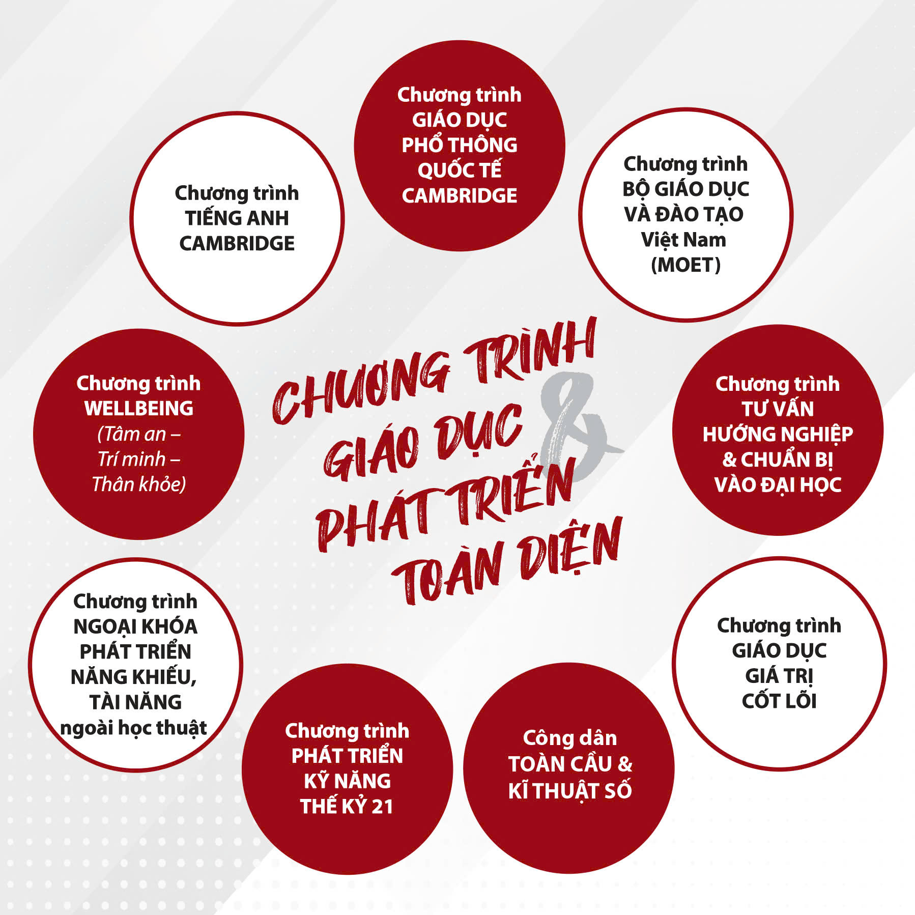 Lý do chương trình song ngữ quốc tế Cambridge là lựa chọn hàng đầu?- Ảnh 1. Lý do chương trình song ngữ quốc tế Cambridge là lựa chọn hàng đầu?- Ảnh 1.