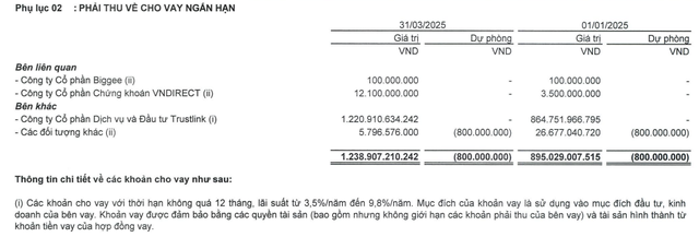 IPA bị xử phạt vì cho Trustlink vay tiền- Ảnh 1. IPA bị xử phạt vì cho Trustlink vay tiền- Ảnh 1.
