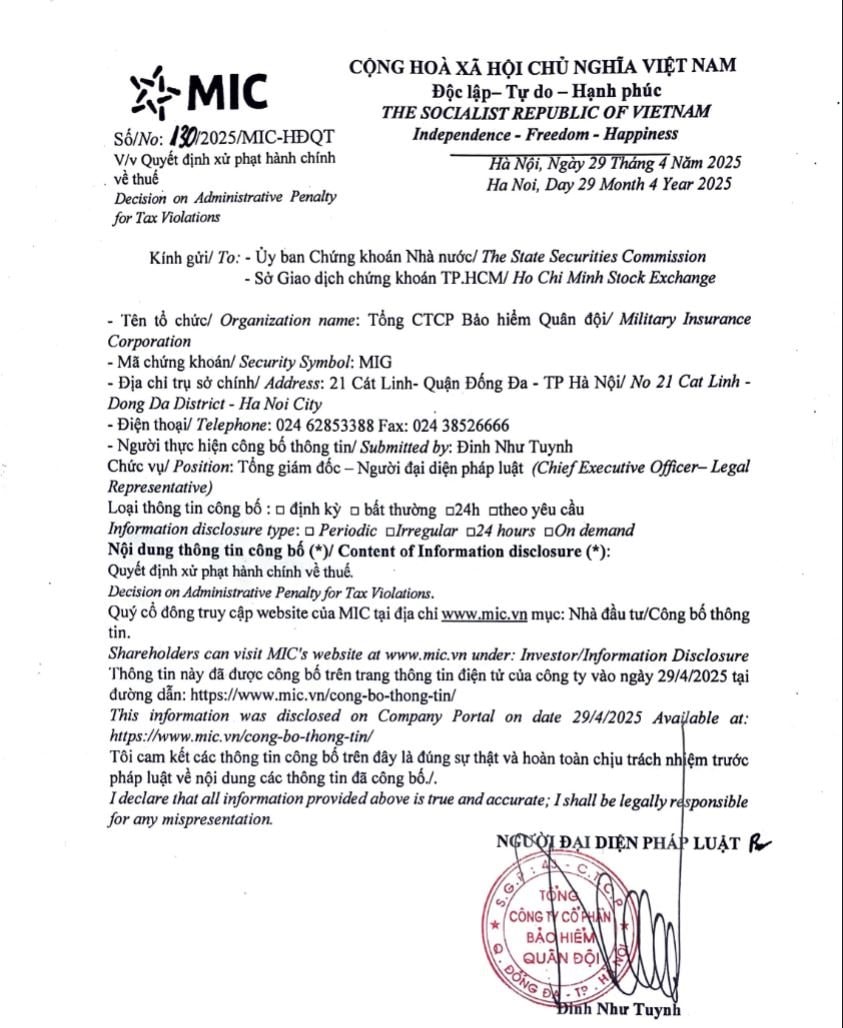 Bảo hiểm Quân đội (MIC) bị phạt 115,9 triệu đồng do vi phạm liên quan đến thuế- Ảnh 1. Bảo hiểm Quân đội (MIC) bị phạt 115,9 triệu đồng do vi phạm liên quan đến thuế- Ảnh 1.